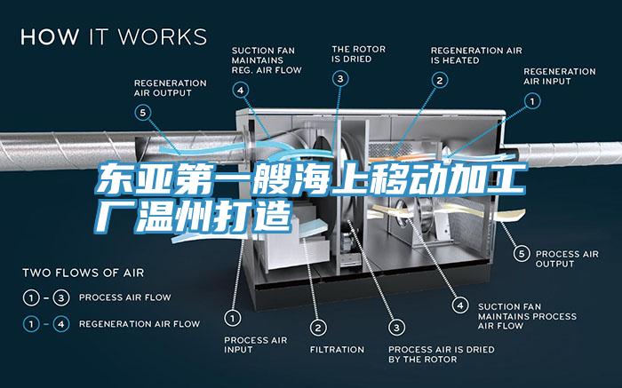 東亞第一艘海上移動加工廠溫州打造