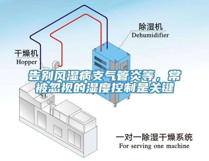 告別風(fēng)濕病支氣管炎等，常被忽視的濕度控制是關(guān)鍵