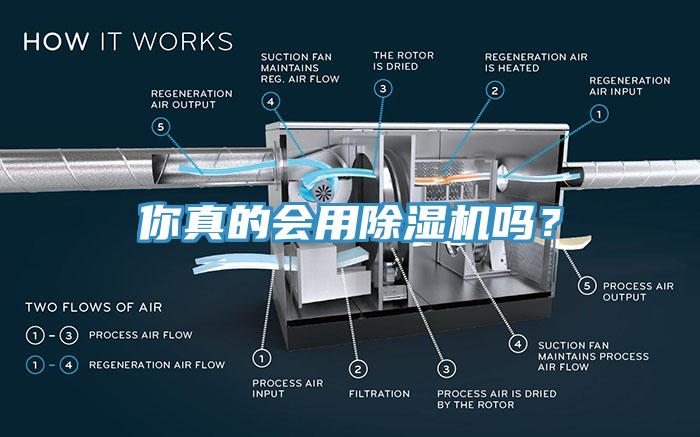 你真的會(huì)用除濕機(jī)嗎？