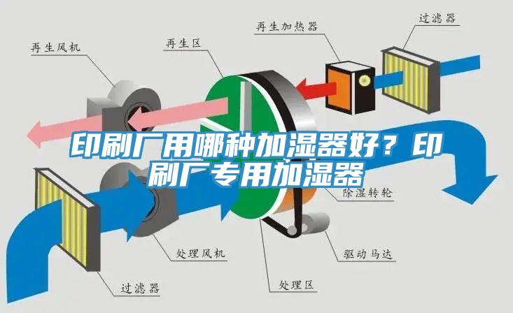 印刷廠用哪種加濕器好？印刷廠專用加濕器