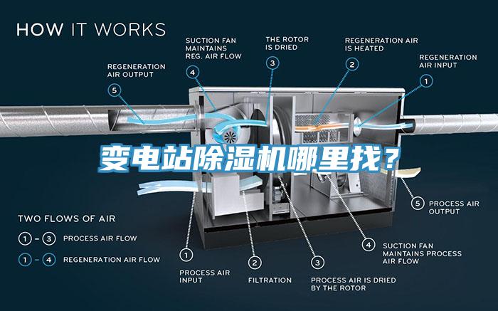 變電站除濕機哪里找？