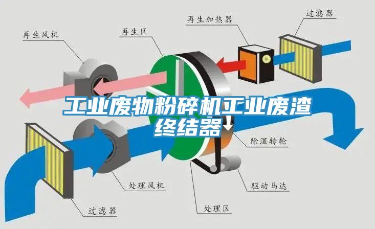 工業(yè)廢物粉碎機(jī)工業(yè)廢渣終結(jié)器