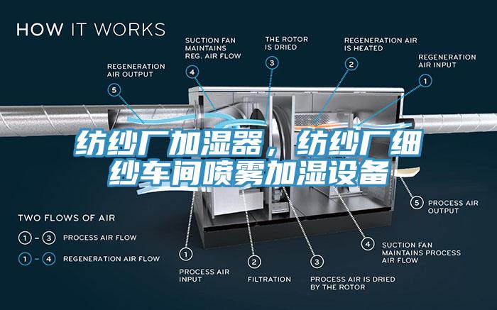 紡紗廠加濕器，紡紗廠細(xì)紗車間噴霧加濕設(shè)備