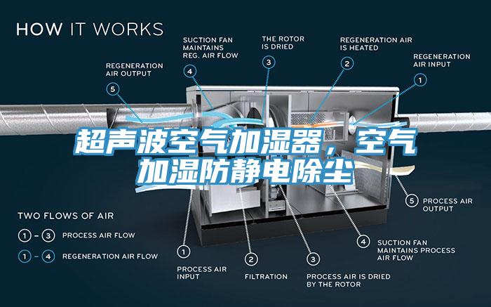 超聲波空氣加濕器，空氣加濕防靜電除塵