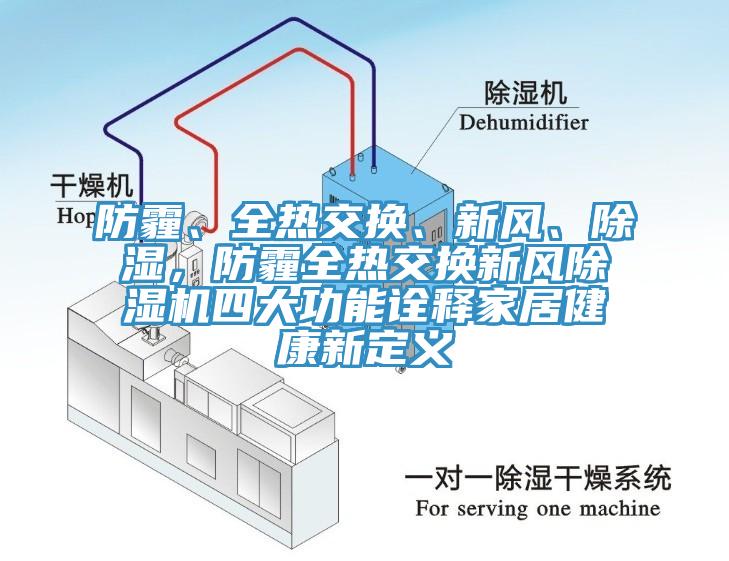 防霾、全熱交換、新風(fēng)、除濕，防霾全熱交換新風(fēng)除濕機(jī)四大功能詮釋家居健康新定義