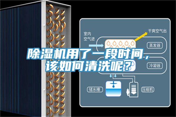 除濕機(jī)用了一段時(shí)間，該如何清洗呢？