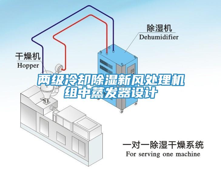 兩級冷卻除濕新風處理機組中蒸發(fā)器設(shè)計