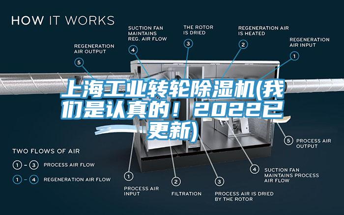 上海工業(yè)轉(zhuǎn)輪除濕機(jī)(我們是認(rèn)真的！2022已更新)