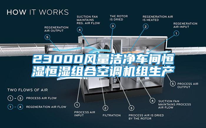 23000風(fēng)量潔凈車間恒濕恒濕組合空調(diào)機組生產(chǎn)