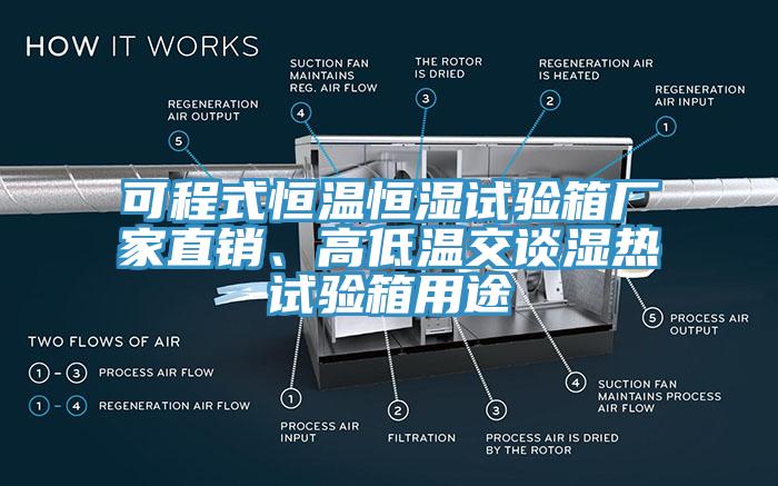 可程式恒溫恒濕試驗(yàn)箱廠家直銷、高低溫交談濕熱試驗(yàn)箱用途