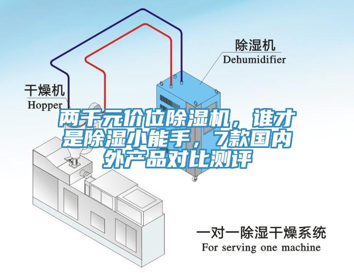 兩千元價(jià)位除濕機(jī)，誰才是除濕小能手，7款國內(nèi)外產(chǎn)品對比測評