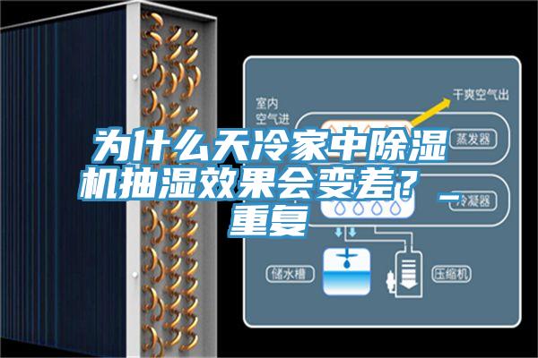 為什么天冷家中除濕機(jī)抽濕效果會(huì)變差？_重復(fù)