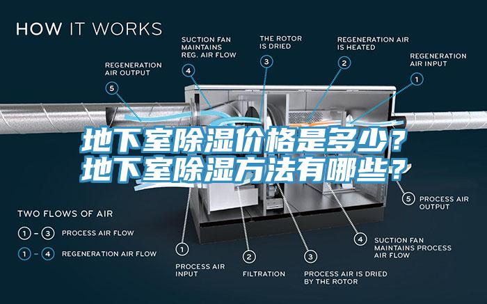 地下室除濕價(jià)格是多少？地下室除濕方法有哪些？