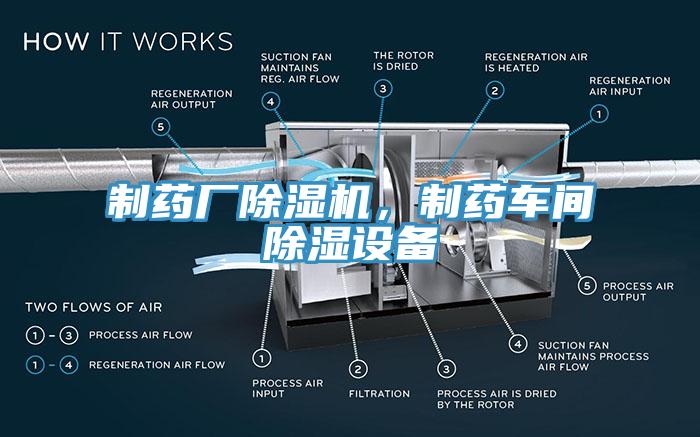 制藥廠除濕機，制藥車間除濕設(shè)備