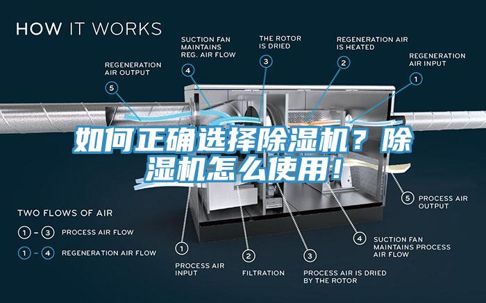 如何正確選擇除濕機？除濕機怎么使用！