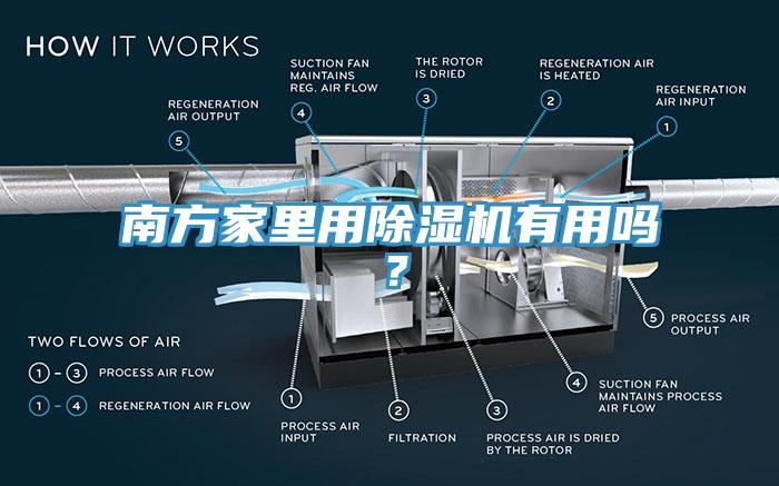 南方家里用除濕機有用嗎？