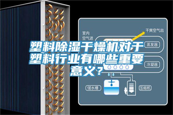 塑料除濕干燥機對于塑料行業(yè)有哪些重要意義？