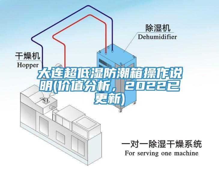 大連超低濕防潮箱操作說明(價值分析，2022已更新)