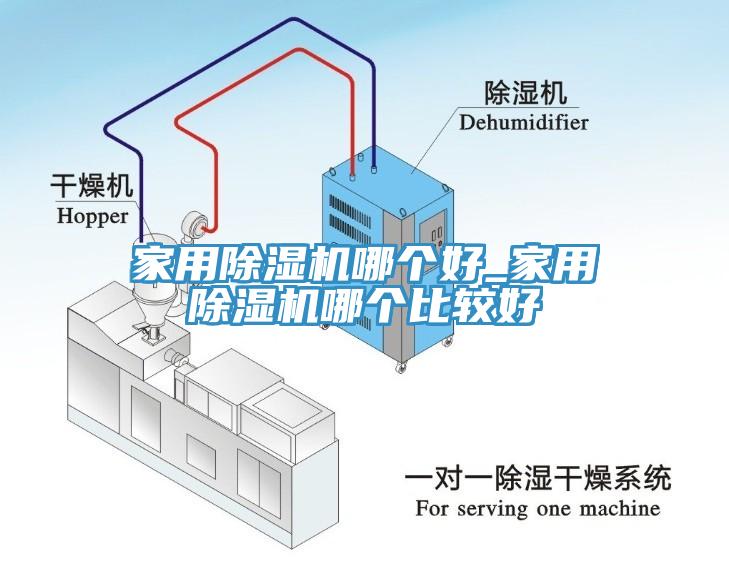 家用除濕機哪個好_家用除濕機哪個比較好