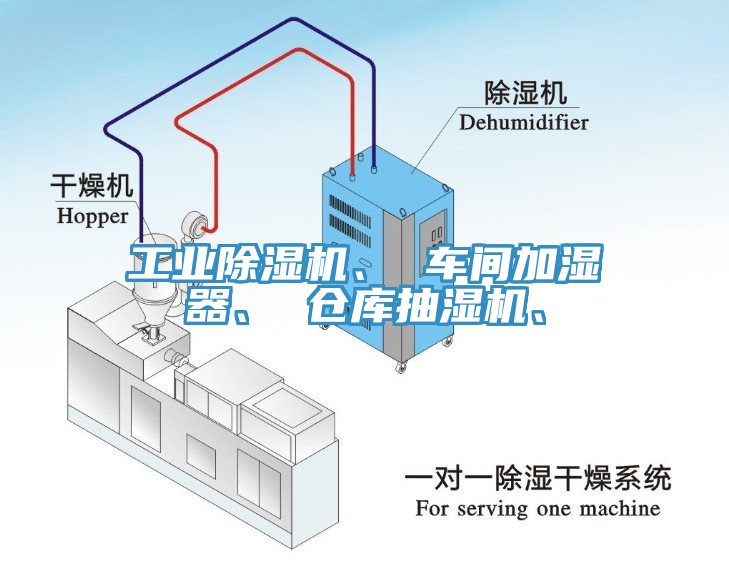 工業(yè)除濕機(jī)、 車間加濕器、 倉(cāng)庫(kù)抽濕機(jī)、