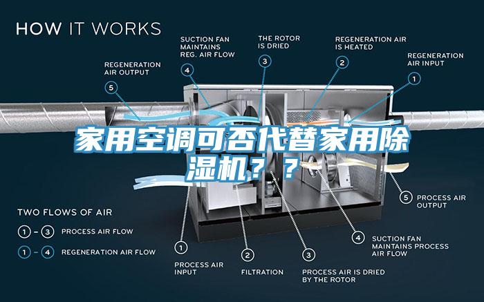 家用空調(diào)可否代替家用除濕機？？