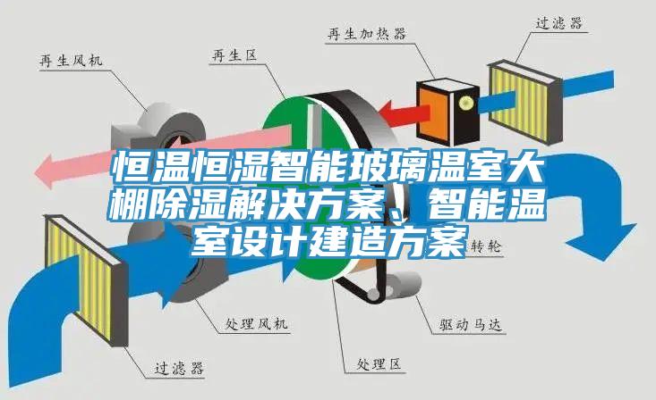 恒溫恒濕智能玻璃溫室大棚除濕解決方案、智能溫室設(shè)計建造方案