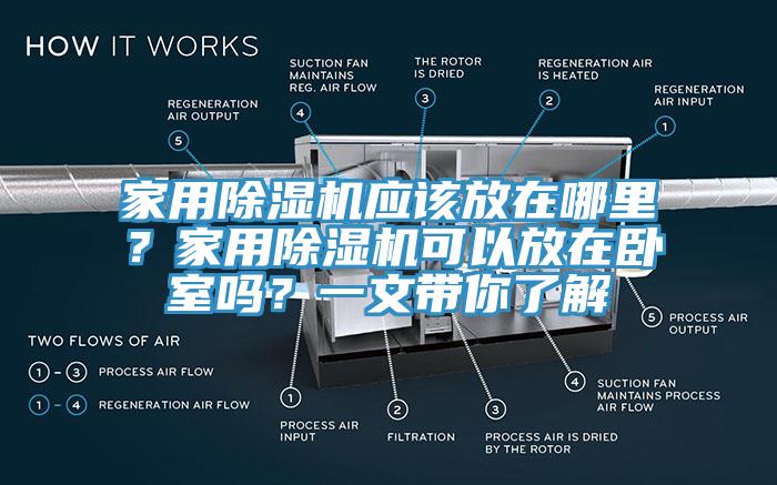 家用除濕機應該放在哪里？家用除濕機可以放在臥室嗎？一文帶你了解