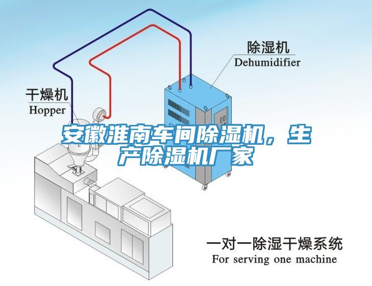 安徽淮南車間除濕機，生產(chǎn)除濕機廠家