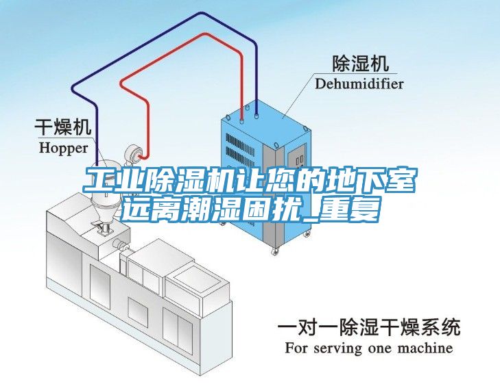 工業(yè)除濕機讓您的地下室遠離潮濕困擾_重復(fù)