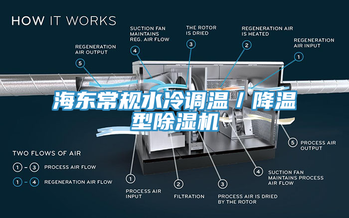 海東常規(guī)水冷調溫／降溫型除濕機