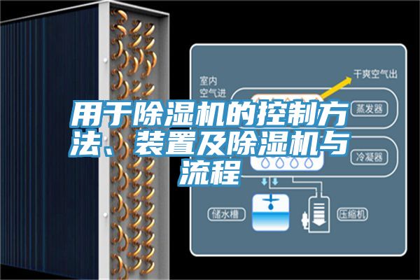 用于除濕機(jī)的控制方法、裝置及除濕機(jī)與流程