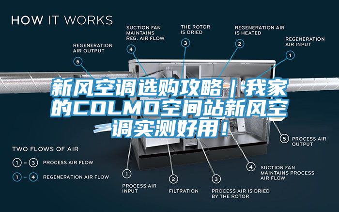 新風(fēng)空調(diào)選購(gòu)攻略｜我家的COLMO空間站新風(fēng)空調(diào)實(shí)測(cè)好用！