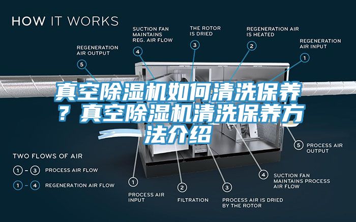 真空除濕機(jī)如何清洗保養(yǎng)？真空除濕機(jī)清洗保養(yǎng)方法介紹