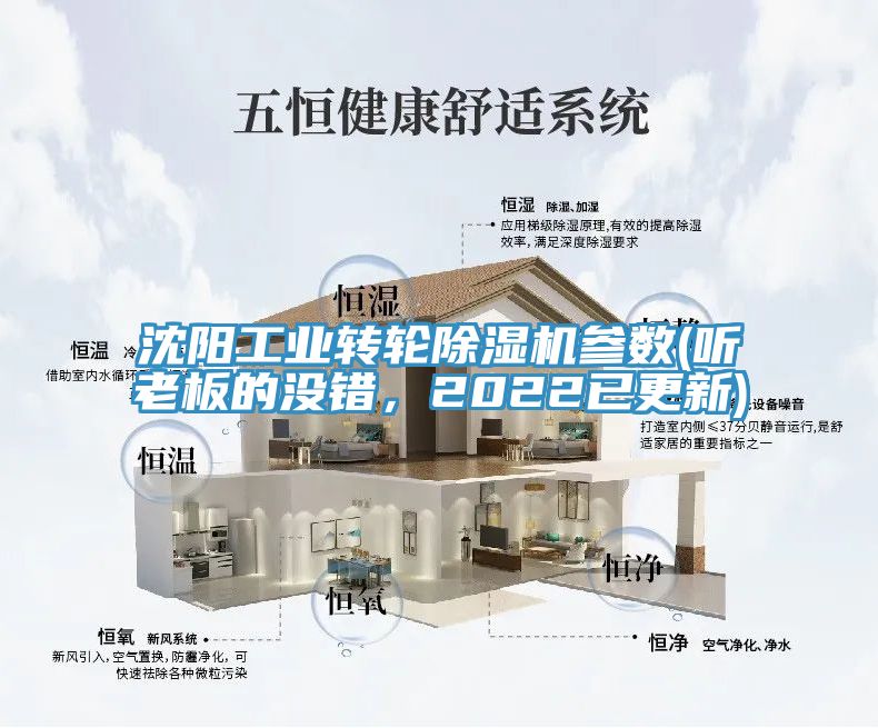 沈陽工業(yè)轉輪除濕機參數(shù)(聽老板的沒錯，2022已更新)