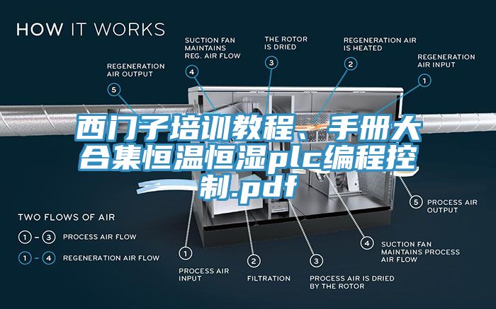 西門子培訓(xùn)教程、手冊(cè)大合集恒溫恒濕plc編程控制.pdf