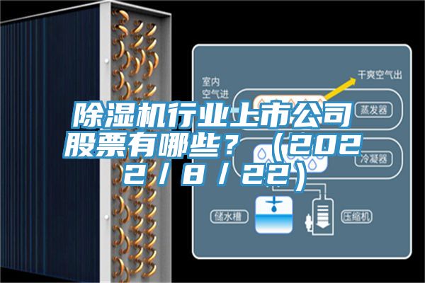 除濕機(jī)行業(yè)上市公司股票有哪些？（2022／8／22）